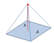 how to find volume of a pyramid prism