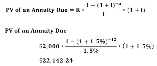 how-to-calculate-present-value-of-an-annuity-pediaa-com