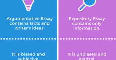 Difference between expository essays and business communications