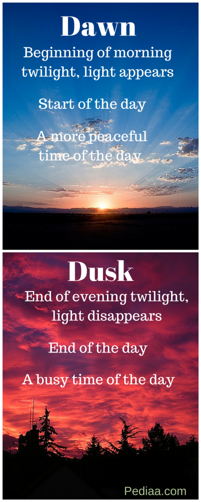 dusk-to-dawn-meaning