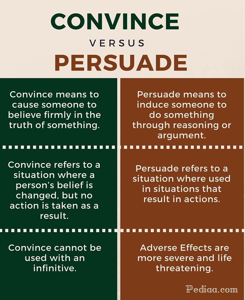 difference-between-convince-and-persuade