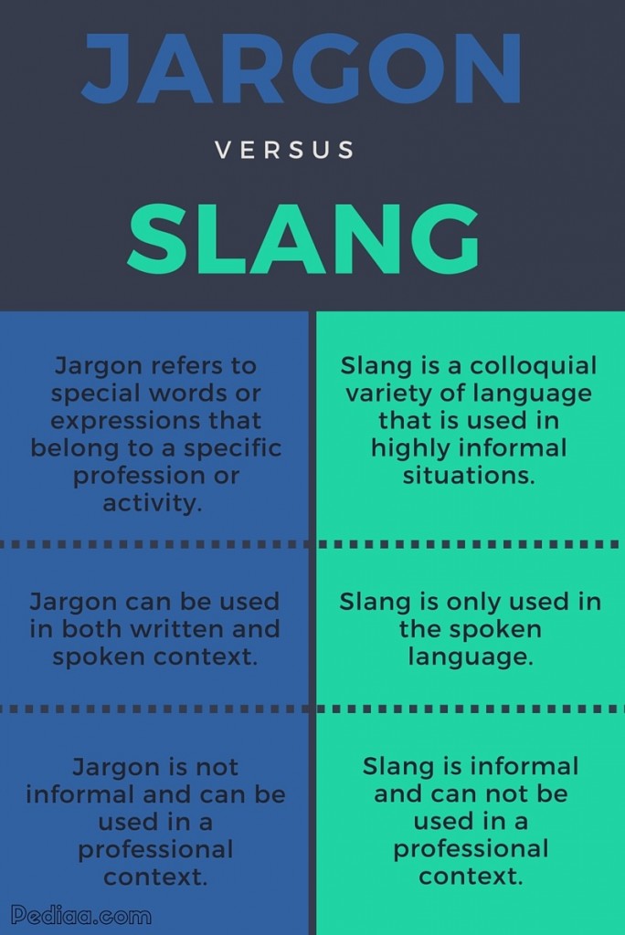 examples of slang in literature