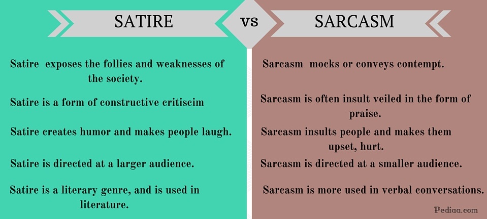 difference-between-satire-and-sarcasm