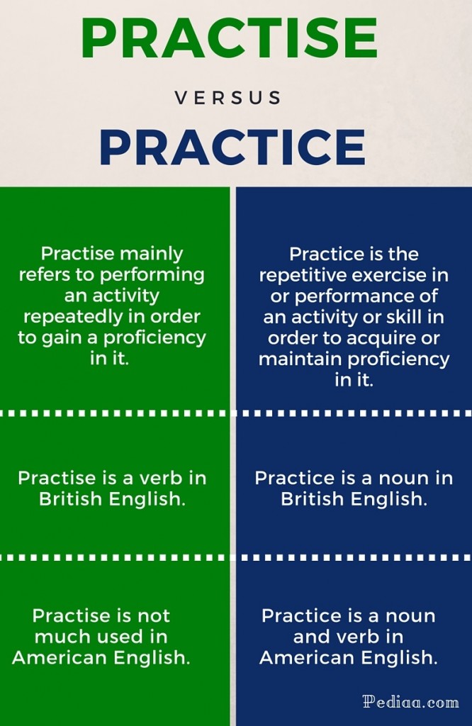 difference-between-practise-and-practice