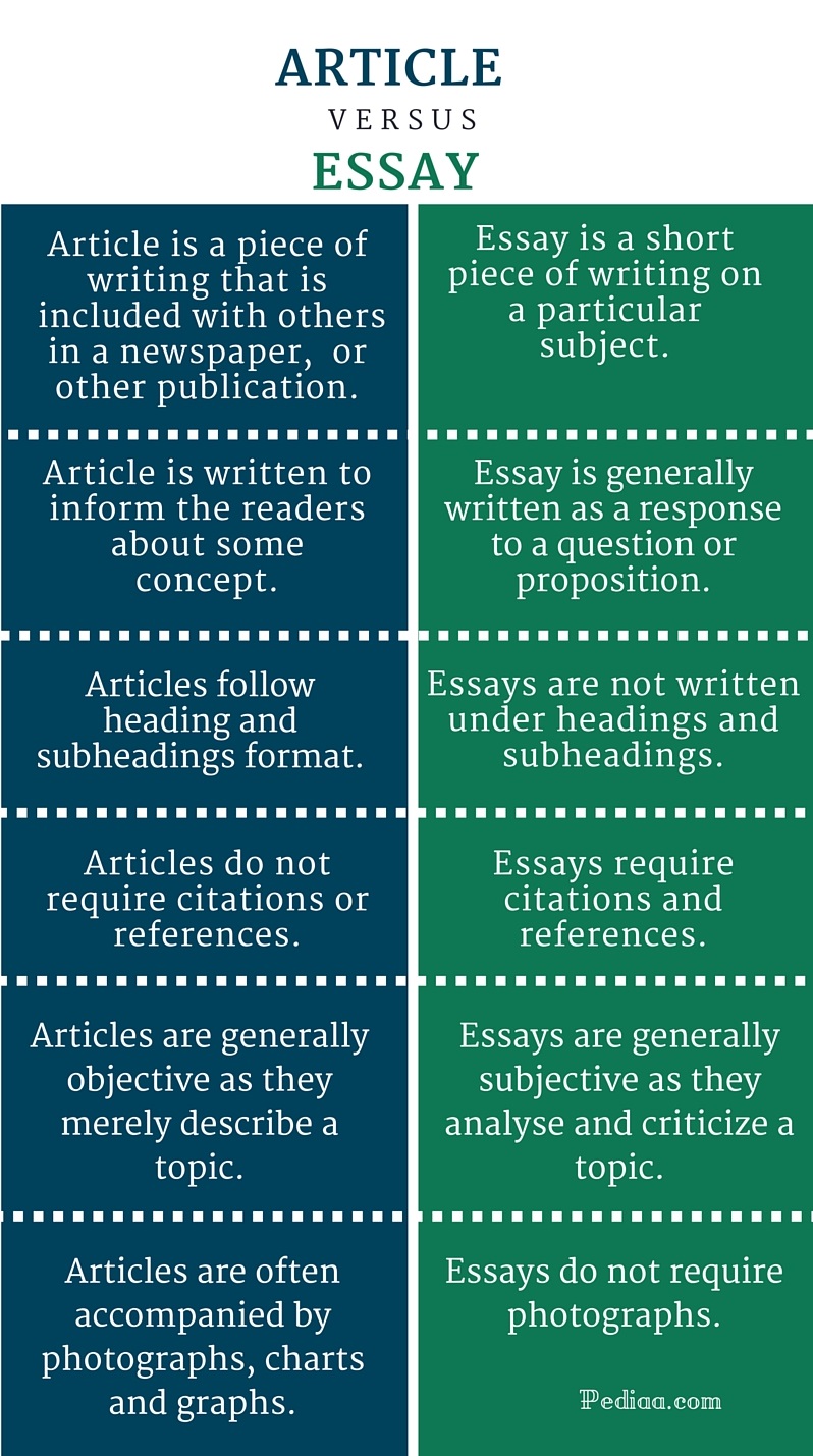 Research paper essay difference