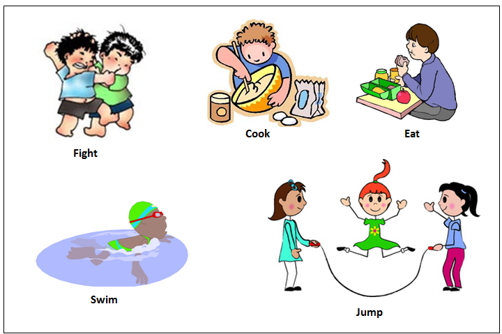 Difference Between Verb And Modal Verbs