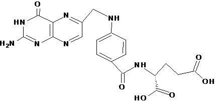 Difference Between Folic Acid And Folate