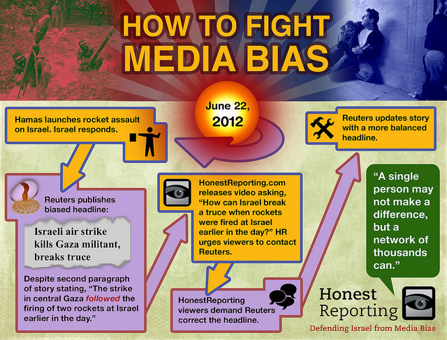 difference-between-bias-and-prejudice