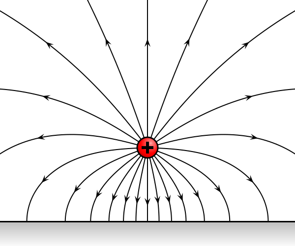 Main Difference - Electric Field vs Gravitational Field
