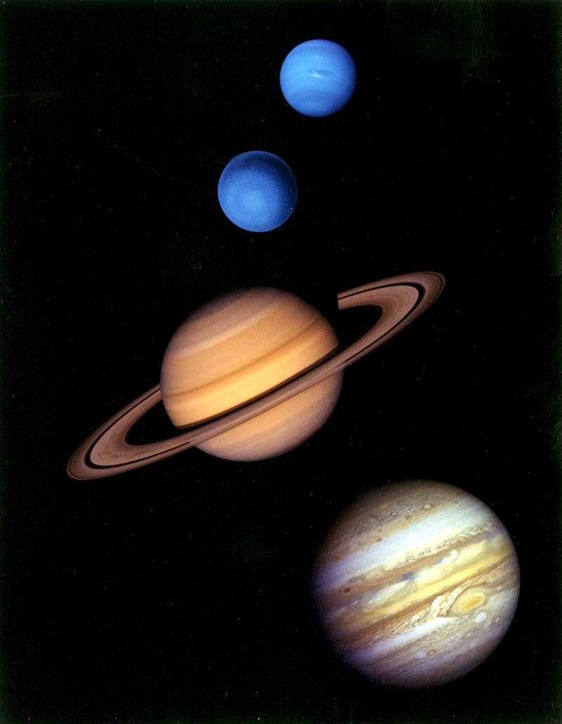 Difference Between Inner And Outer Planets