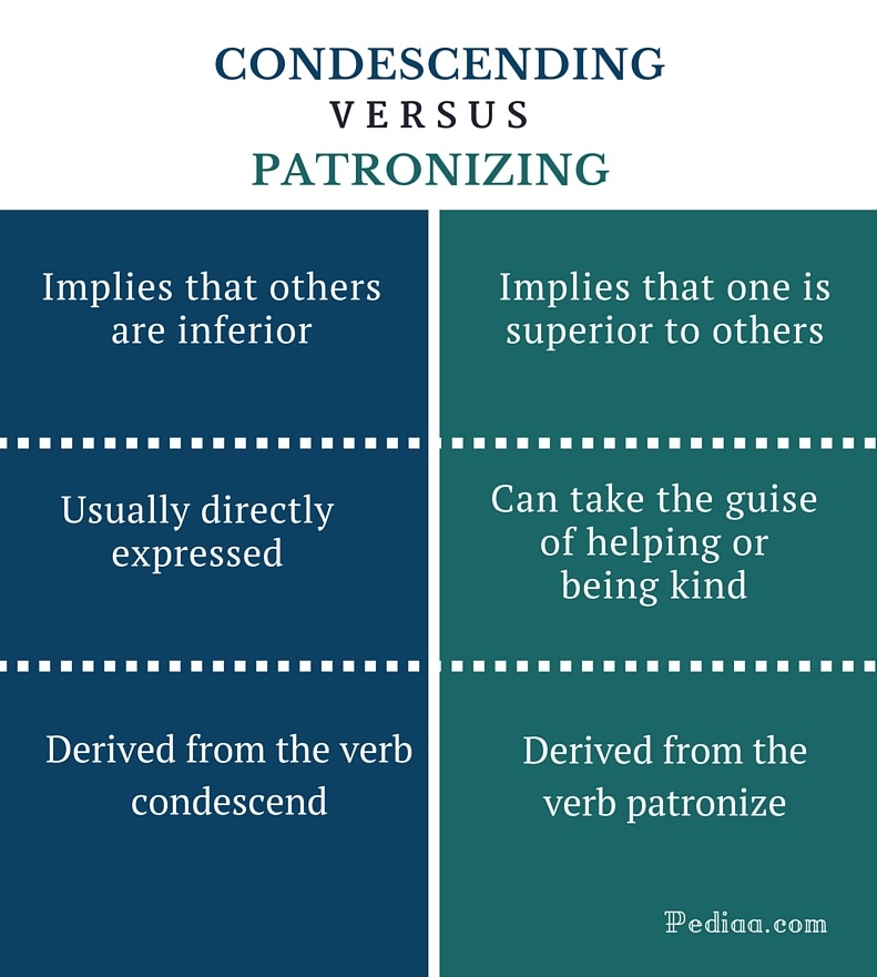 Difference-Between-Condescending-and-Pat