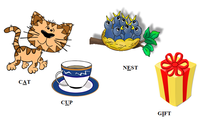 difference-between-long-and-short-vowels-vowel-sounds-pronunciation