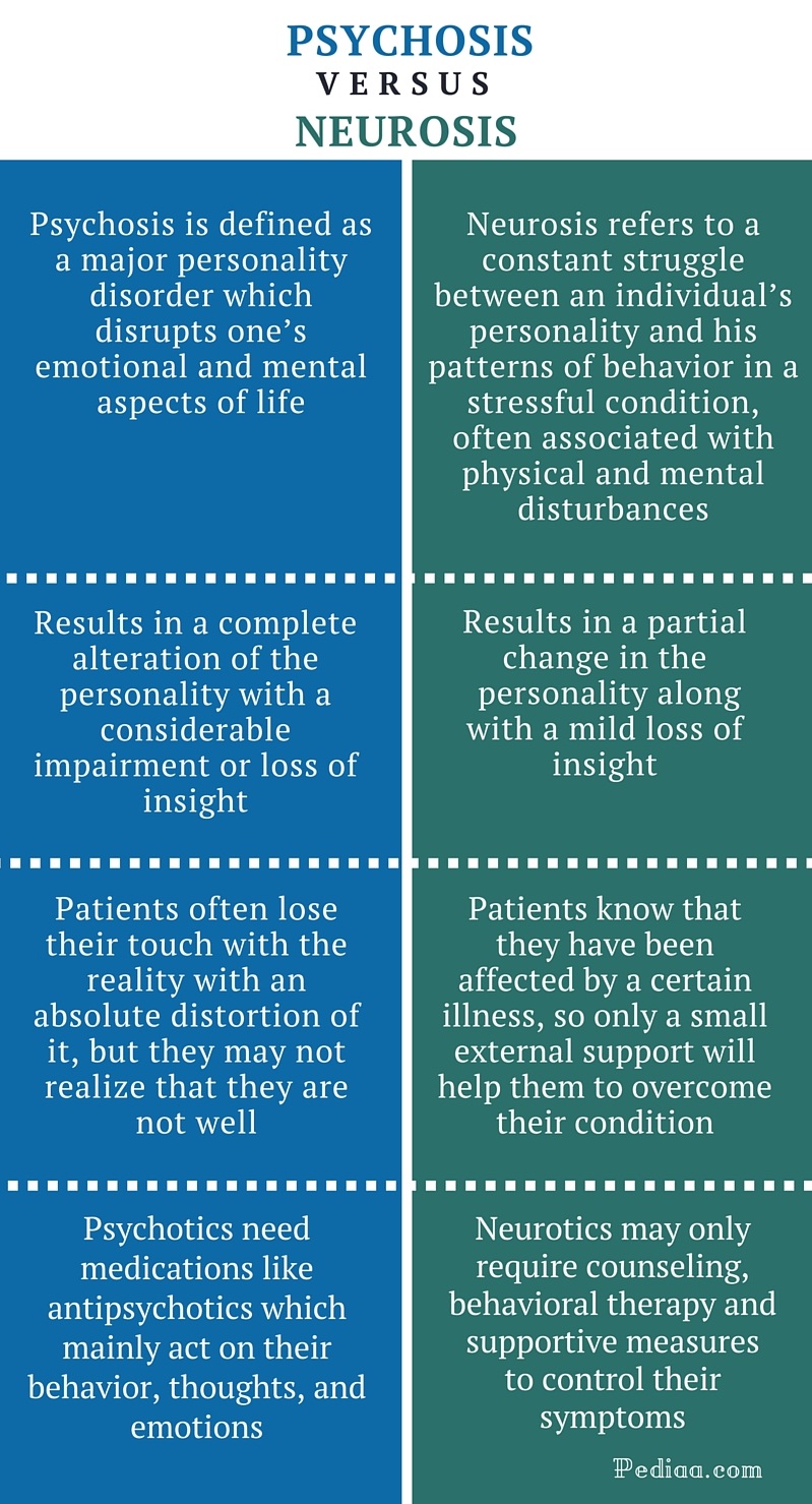 borderline-personality-disorder-brain-vs-normal