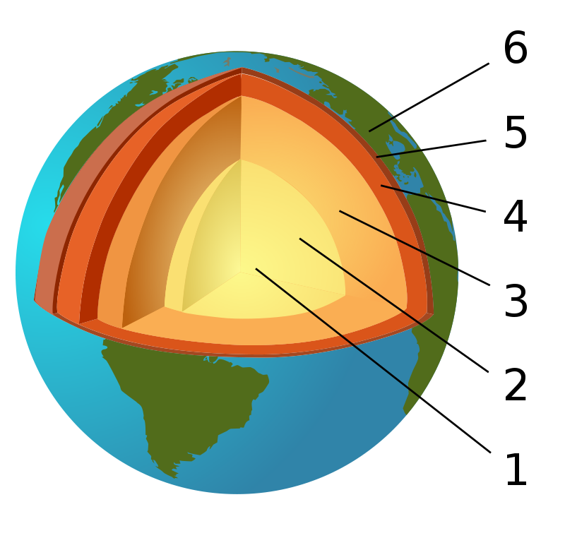 difference-between-geology-and-earth-science-definition-scope-and