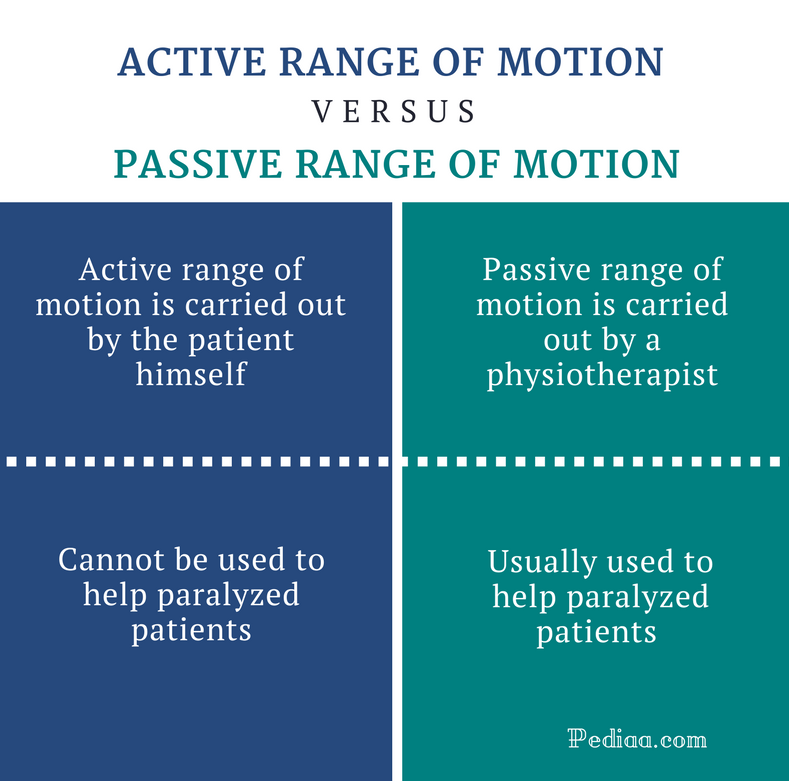 what-is-passive-voice-example-passive-voice-definition-examples-of