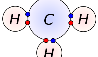 Compare Compound And Mixture Archives Pediaa