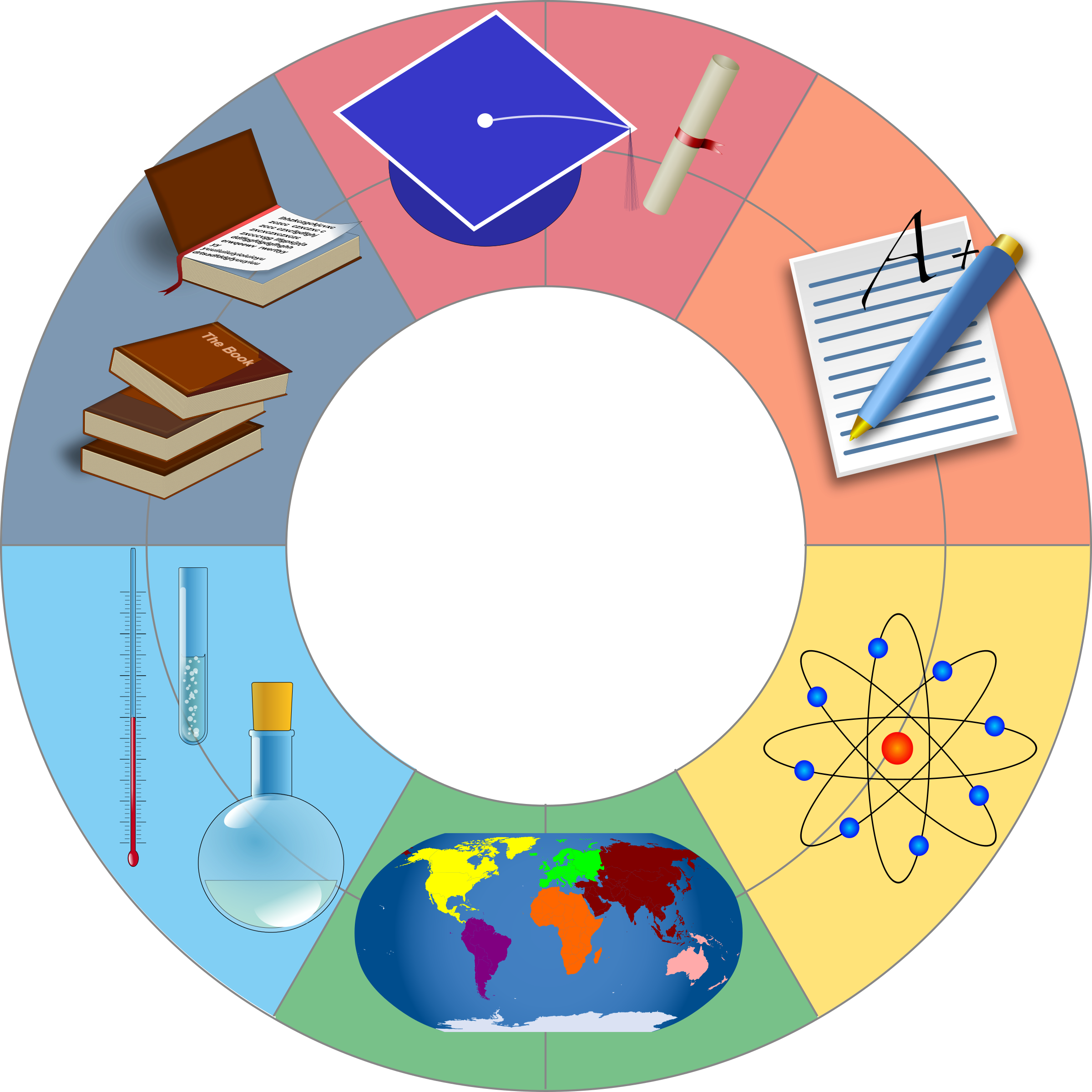 difference-between-educational-sociology-and-sociology-of-education