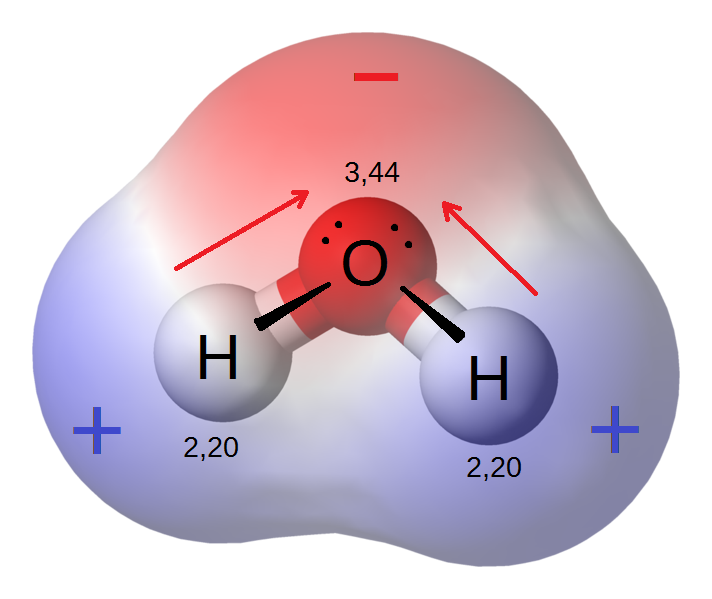 how-do-polar-and-nonpolar-molecules-interact-with-each-other-pediaa-com