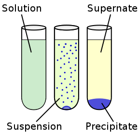 Main Difference - Agglutination vs Precipitation