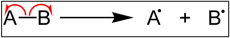 difference-between-bond-energy-and-bond-dissociation-energy