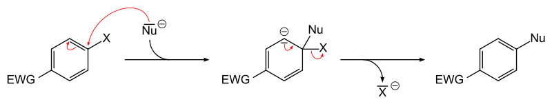 Difference Between Electrophile and Nucleophile_Figure 04