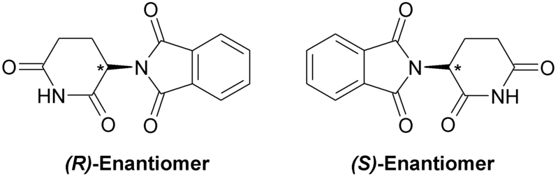 Main Difference - Enantiomers vs Diastereomers
