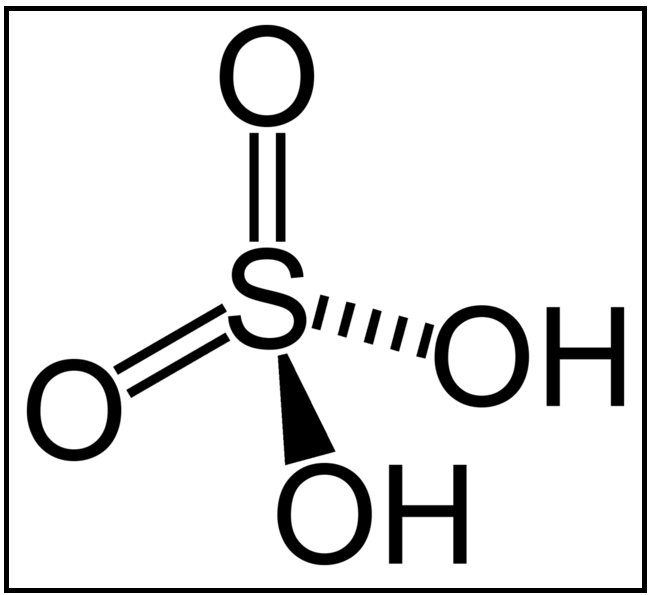 Main Difference - Organic Acid vs Inorganic Acid