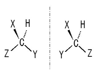 Stereogenic Center vs Chiral Center - 2