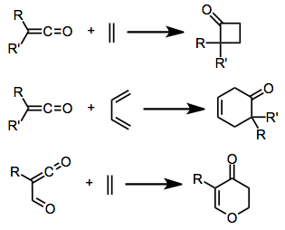 Difference Between Addition and Substitution Reactions - Figure 04