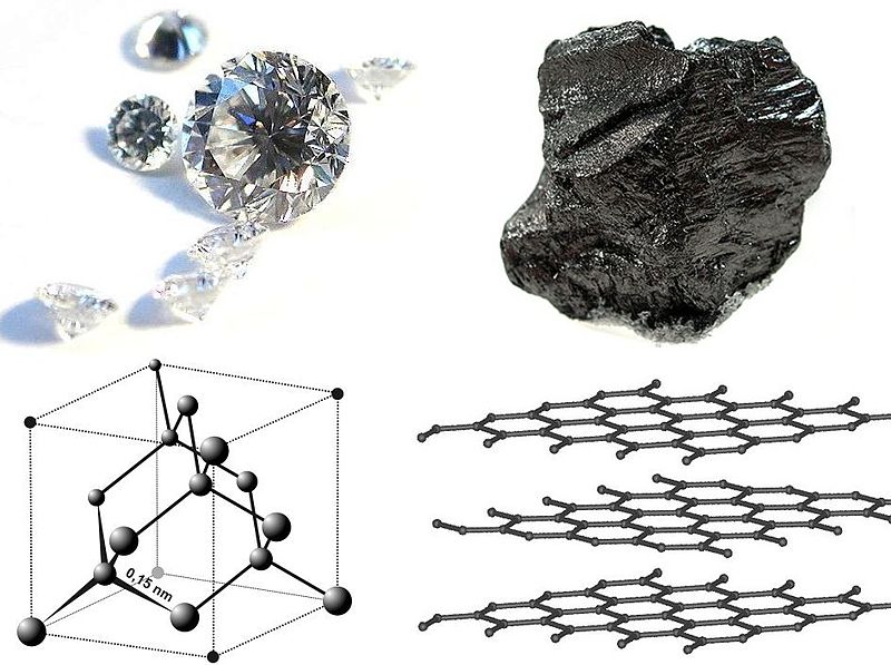 Difference Between Allotropes and Isotopes_Figure 01