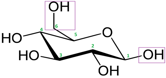 difference-between-alpha-and-beta-glucose-definition-structure