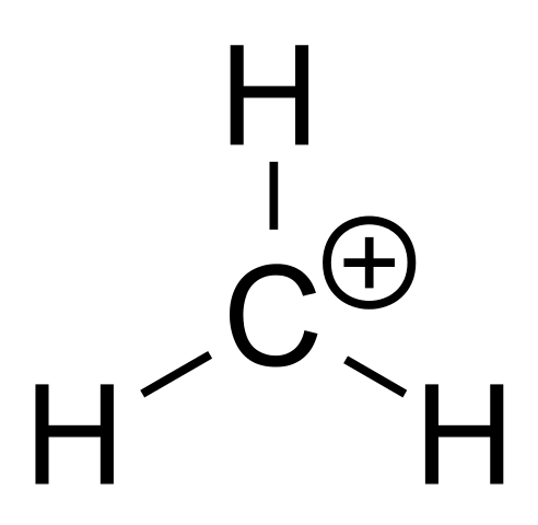 Difference Between Carbocation and Carbanion