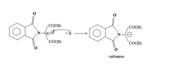 Difference Between Carbocation and Carbanion_Figure 13