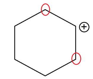 Difference Between Carbocation and Carbanion_Figure 03