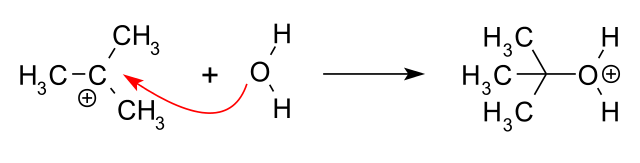Difference Between Carbocation and Carbanion_Carbocation Reaction_01