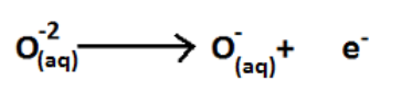 Main Difference - Oxidation vs Reduction