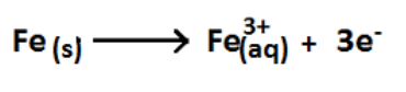 Difference Between Oxidation and Reduction_Figure 03