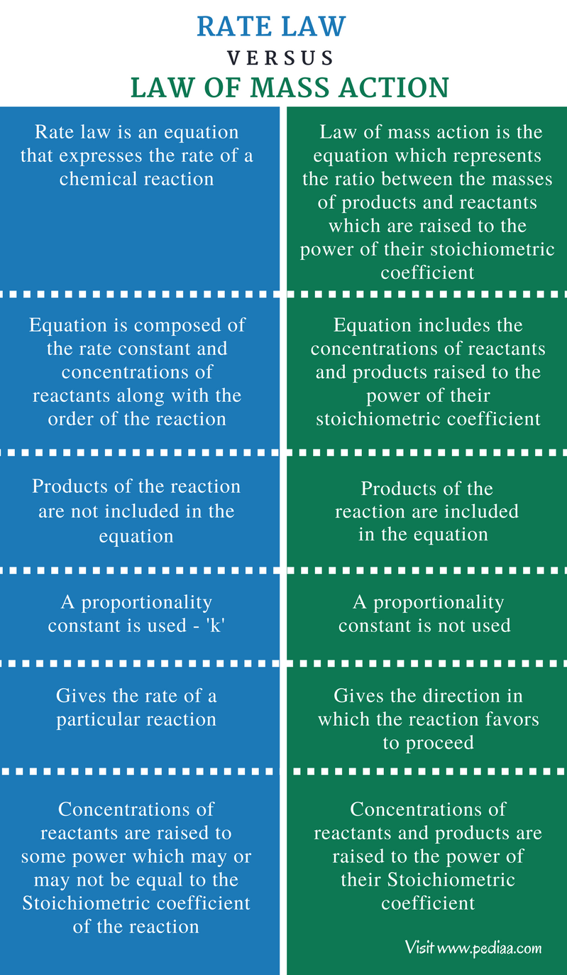 newton-s-third-law-of-motion-definition-examples-and-faqs