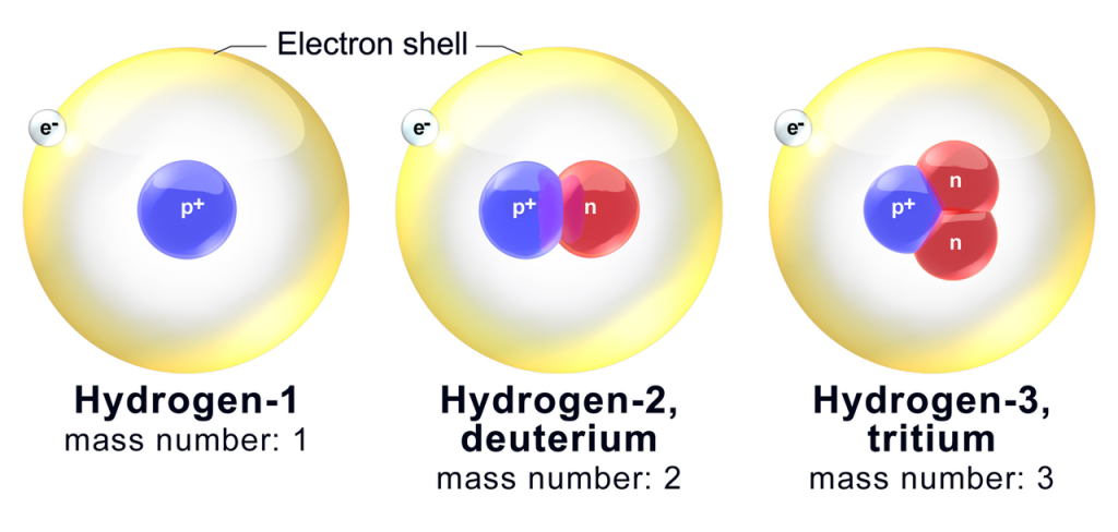 difference-between-helium-and-hydrogen-properties-isotopes