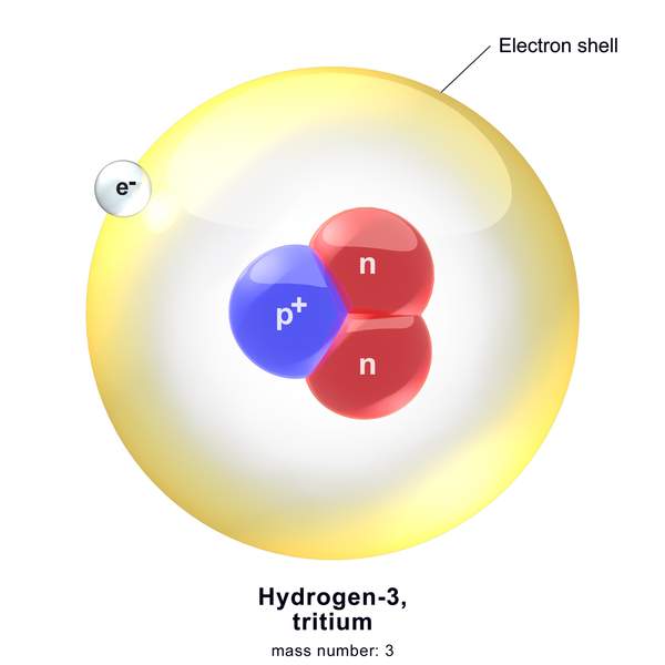 Difference Between Protium Deuterium And Tritium Definition