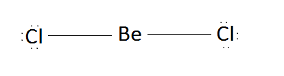 Difference Between VSEPR and Valence Bond Theory_Figure 2