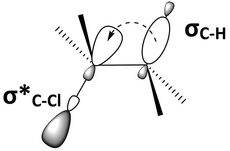 Main Difference - Hyperconjugation vs Resonance