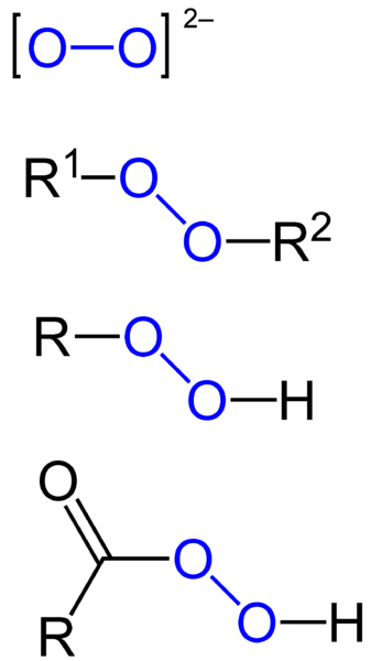 Main Difference - Peroxide vs Hydrogen Peroxide
