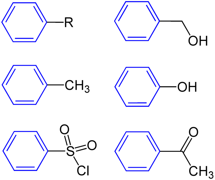 Difference Between Phenol and Phenyl