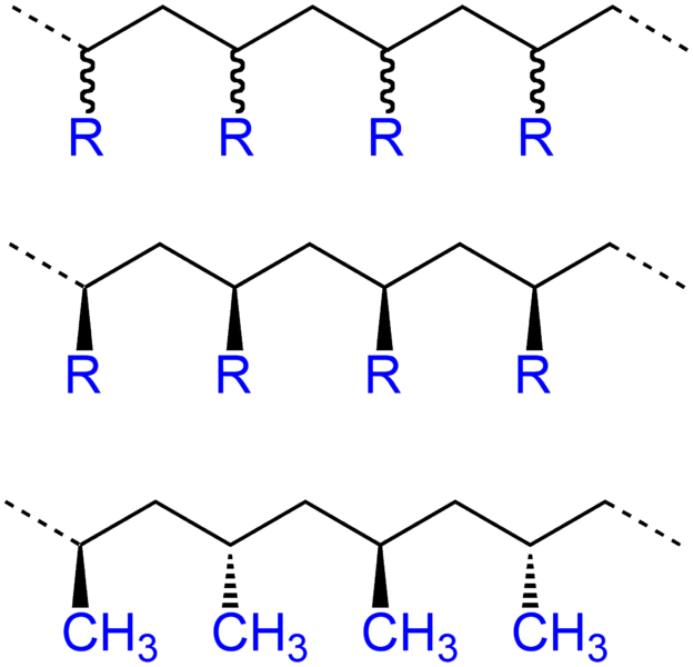 Main Difference - Polymer vs Elastomer