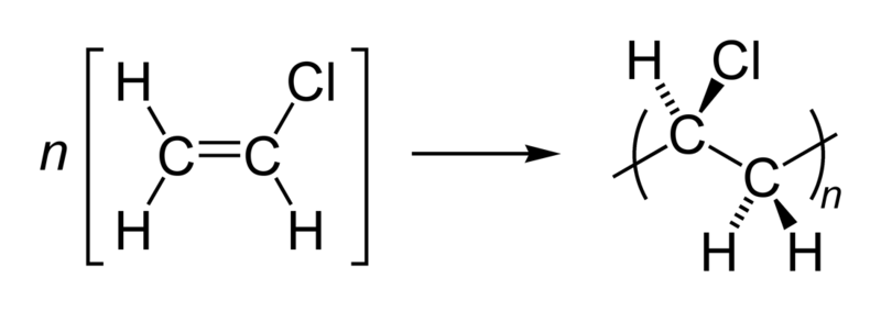 Difference Between ABS and PVC