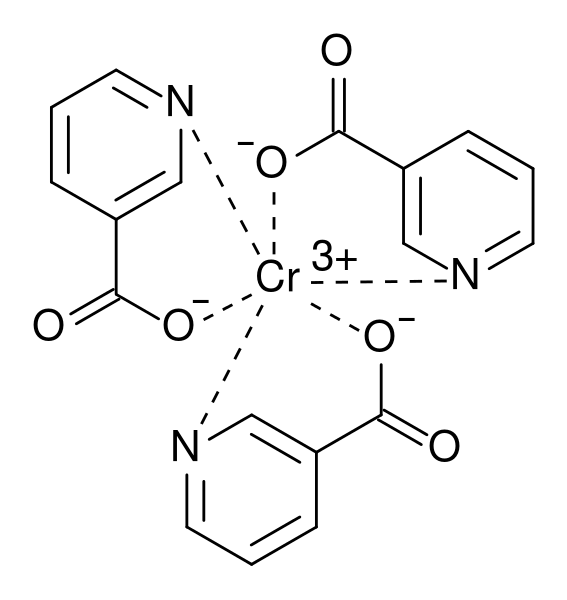Difference Between Chromium Picolinate and Chromium Polynicotinate ...