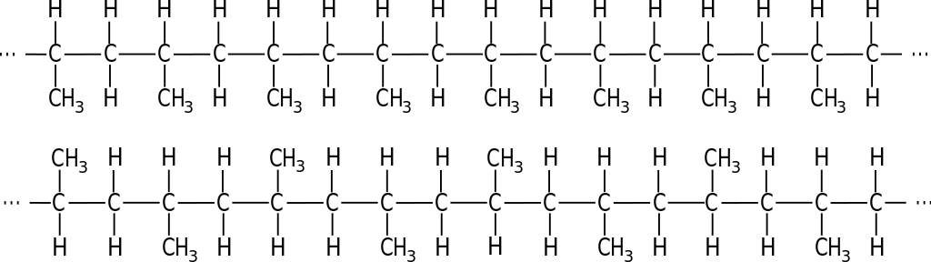 Difference Between Polypropylene and Polycarbonate