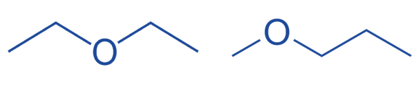 Main Difference - Position Isomerism vs Metamerism