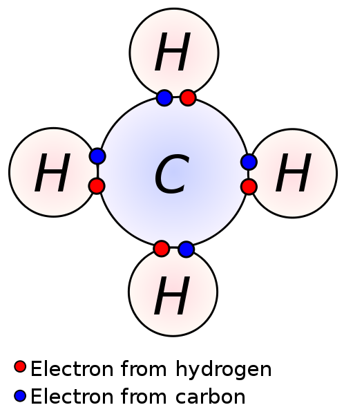 Main Difference - Covalent vs Polar Covalent